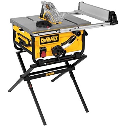The Top 5 Table Saws Under $500